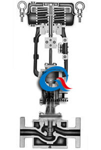 HTSJ保溫夾套調節閥（解剖圖）